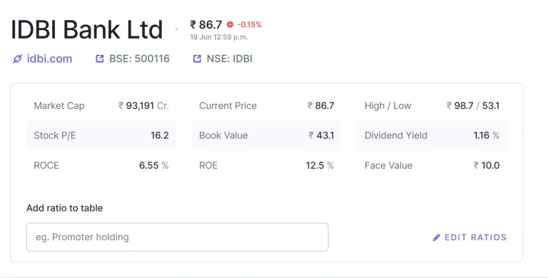 IDBI-Share-Price-Target-2024-2025-upto-2030