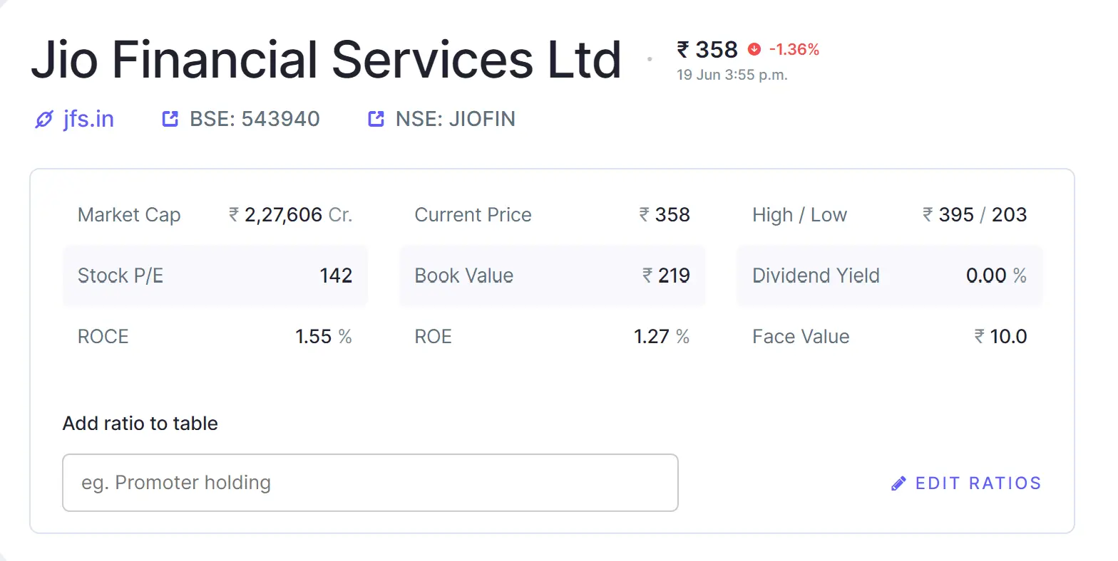 Jio Financial Share Price Target 2024, 2025 to 2040