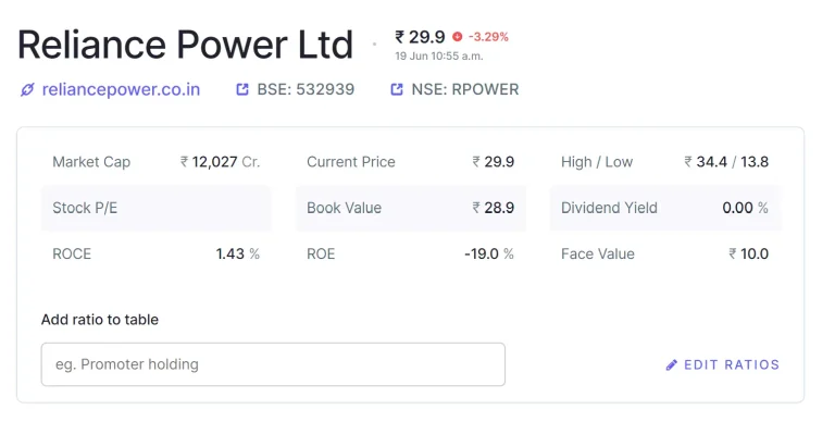 RPOWER-Share-Price-Target-2024-2025-upto-2030