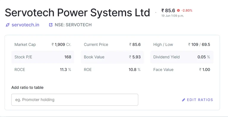 Servotech-Power-Systems-Share-Price-Target-2023-2024-2025-2030