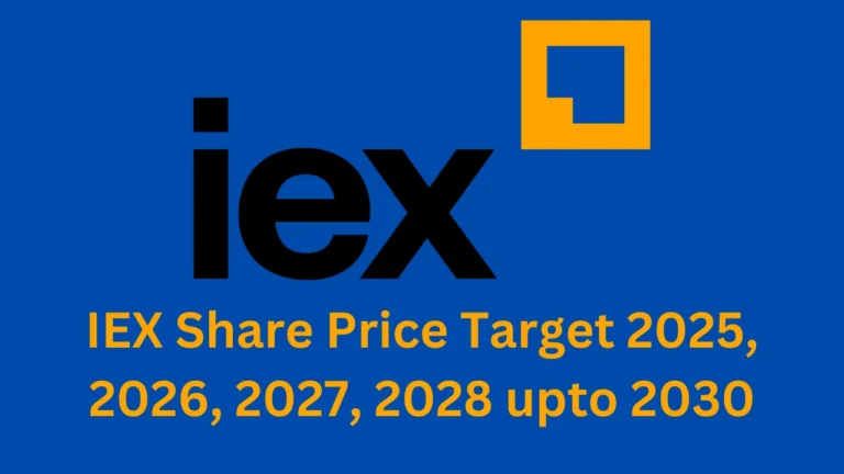 iex share price target 2025