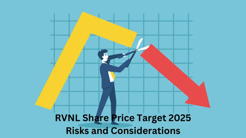 rvnl share price target 2025 RVNL Share Price Target 2025 Risks and Considerations