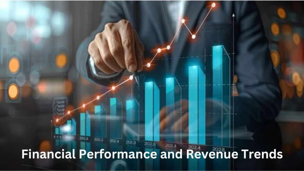 unitech share price target 2025 Financial Performance and Revenue Trends