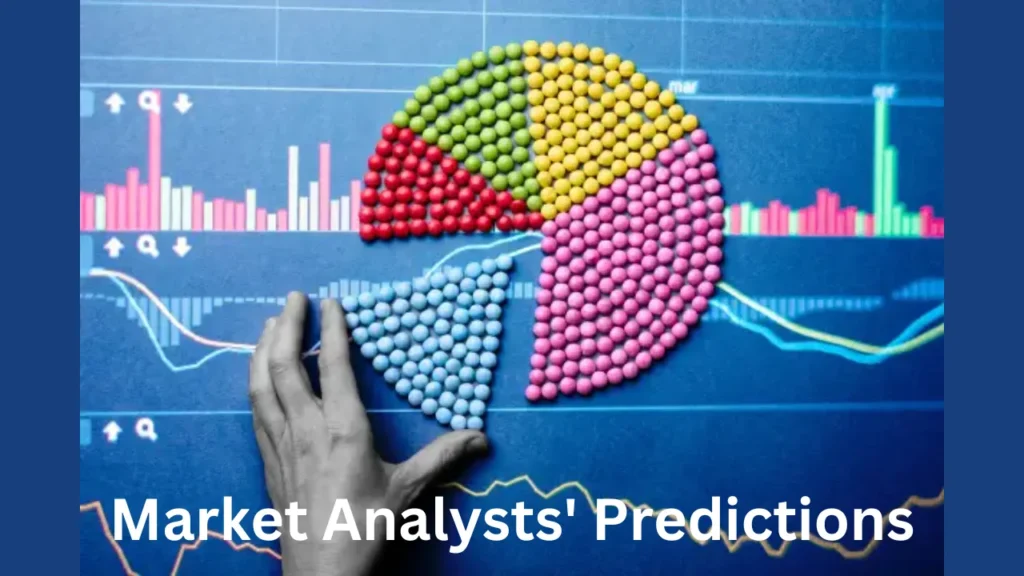 adani total gas share price target 2025 Market Analysts' Predictions