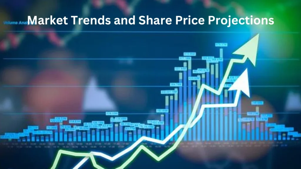 taparia tools share price target 2025 Market Trends and Share Price Projections